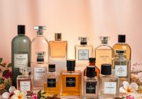 Perfumy podobne do oryginałów: jak wybierać po nutach i unikać marketingowych pułapek Perfumy podobne do oryginałów: jak wybierać po nutach i unikać marketingowych pułapek